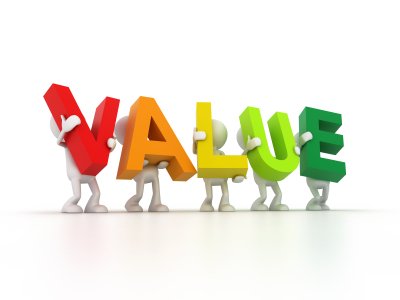 value investing picture