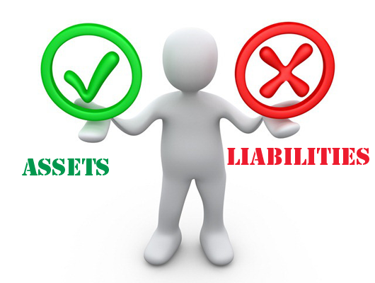 assets-and-liabilities