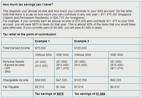 tax savings srs