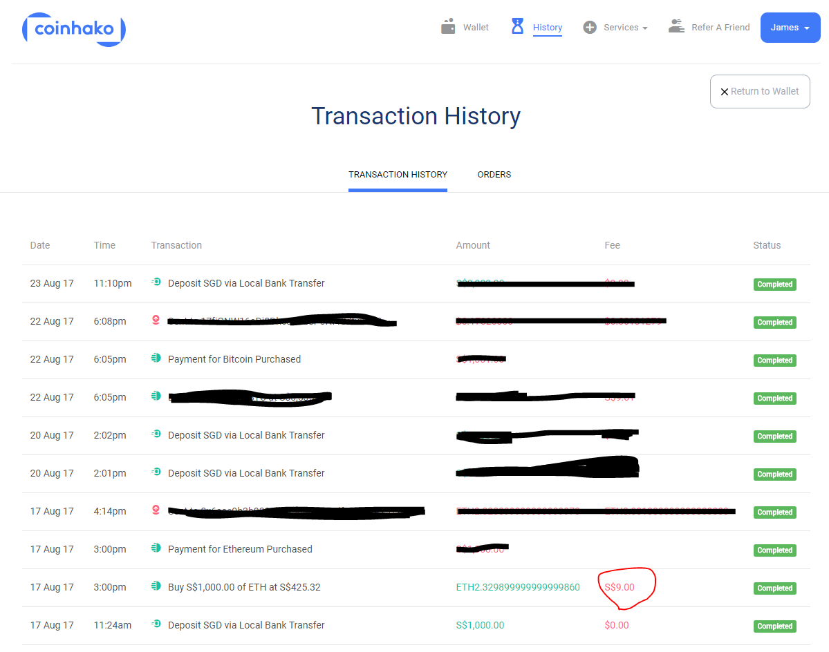 Coinhako Transaction History