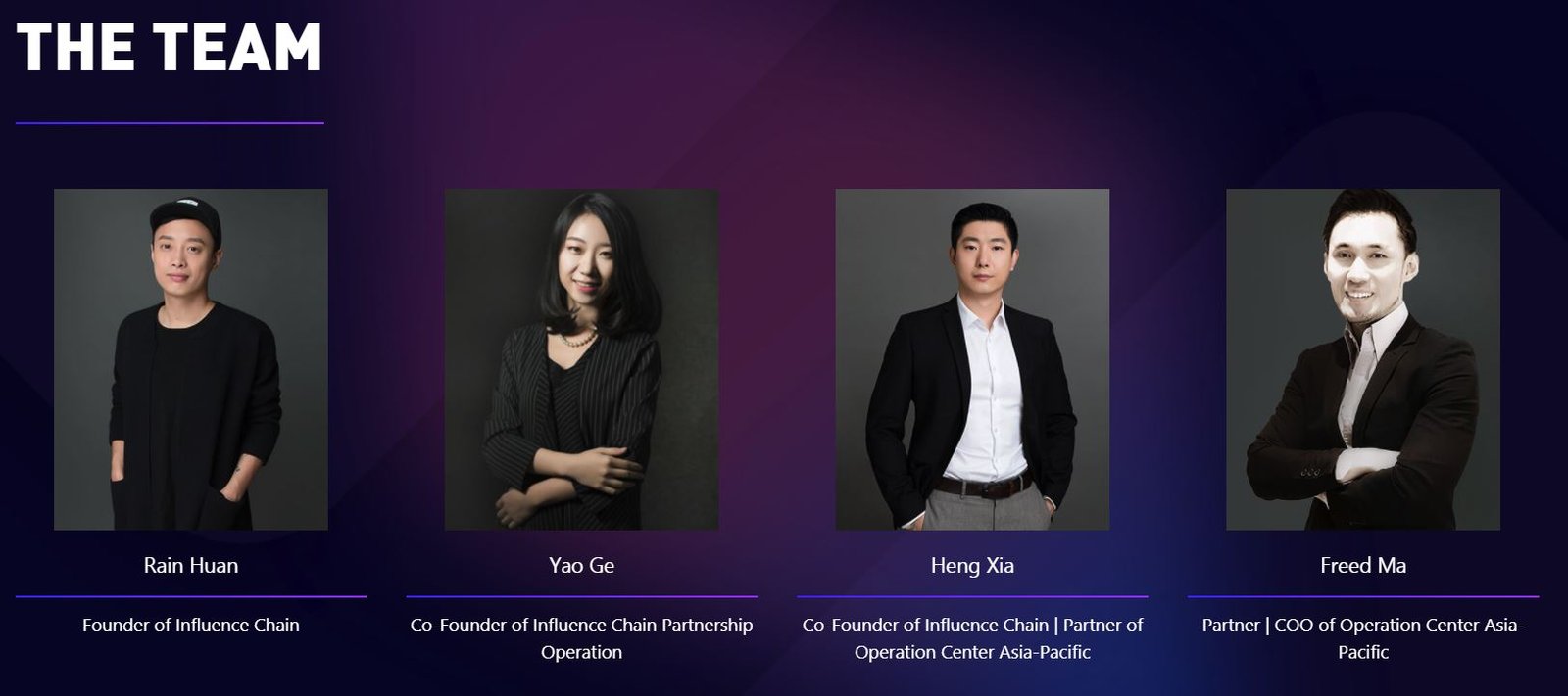 influence chain team