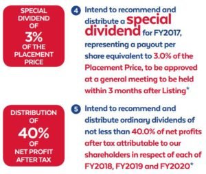 ly corp dividend