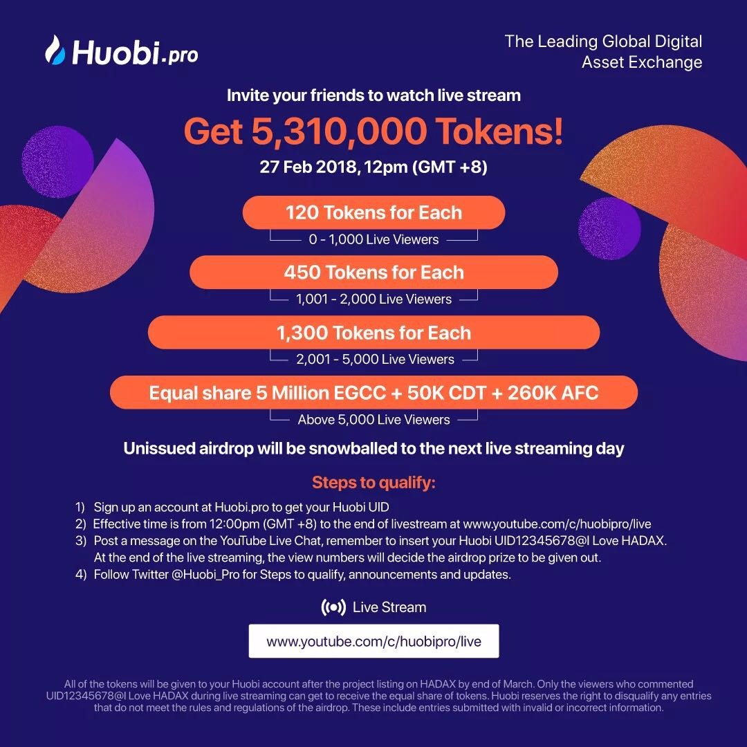 huobi.pro live - SmallCapAsia