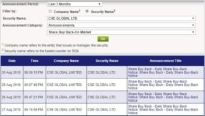 Cse global share buybacks