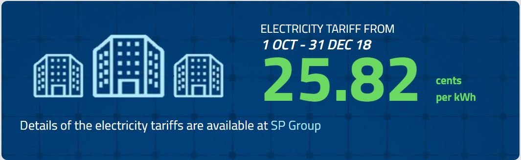 oem electricity tariffs