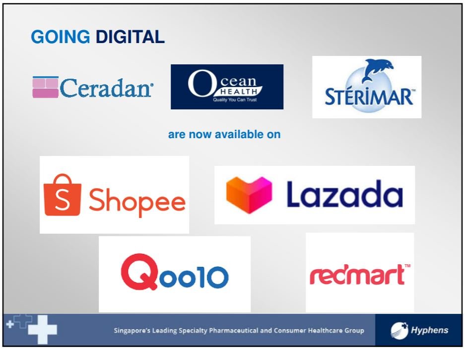 Hyphens Pharma go digital