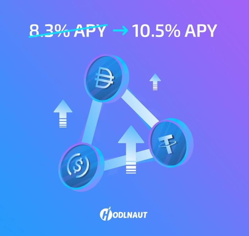 Hodlnaut Review – Earn up to 10.5% Yield on Your Crypto Assets