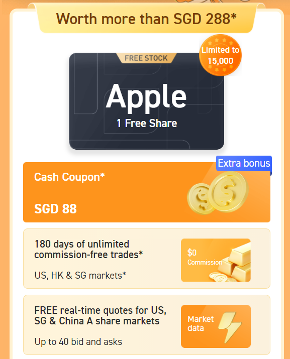 Sign Up with New Singapore Broker Futu SG and Get 1 FREE Apple Share and  180 Days Commission-free Trading. My Review of moomoo. (September 2021  Update)