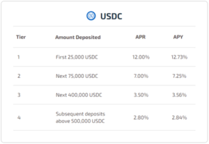 hodlnaut stable coin yield