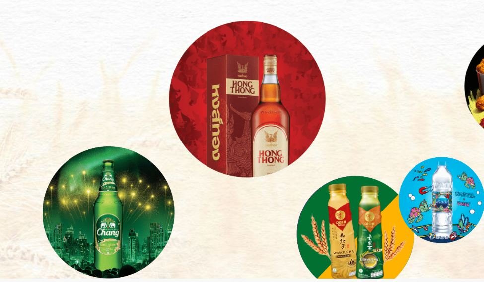 Thai Beverage