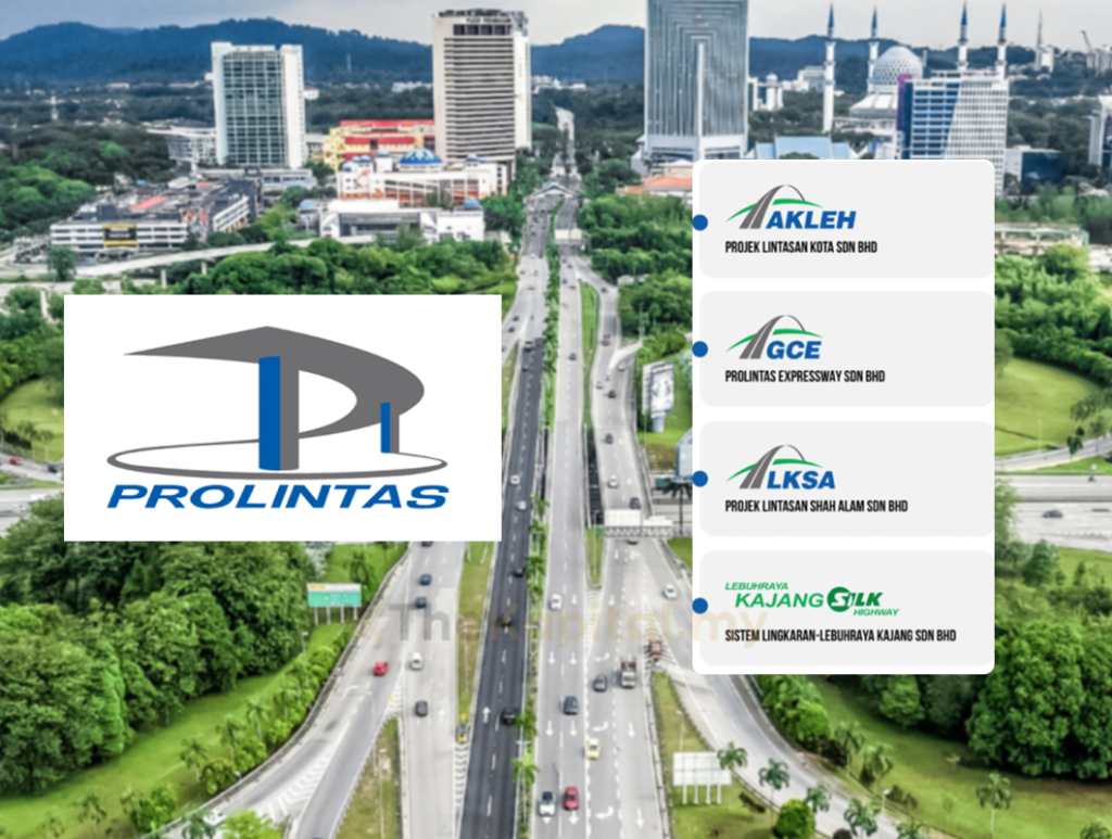 Prolintas Business Trust: 8 Important Things Investors Need to Know Prolintas Business Trust: 8 Important Things Investors Need to Know