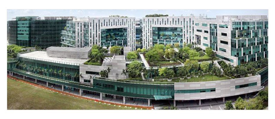 CapitaLand Ascendas REIT